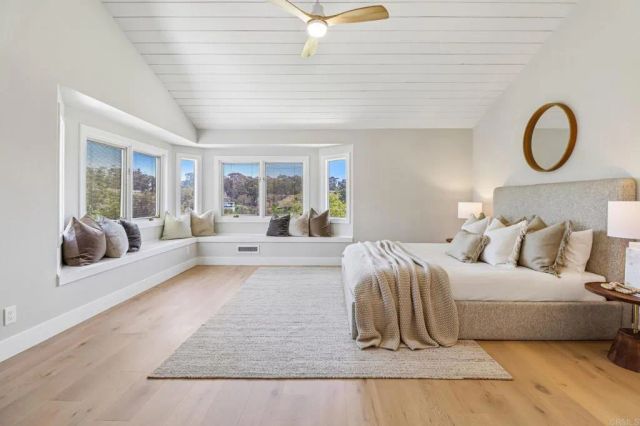 4955 Rancho Viejo Drive, Del Mar, CA 92014