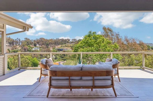 4955 Rancho Viejo Drive, Del Mar, CA 92014
