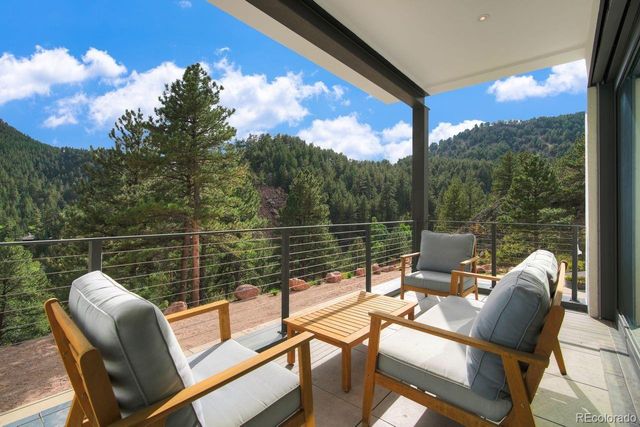 228 Lion Point, Boulder, CO 80302