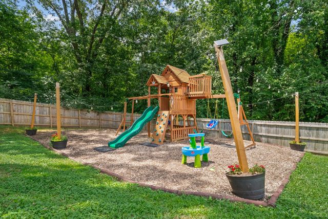 308 Ridgeland Dr, Clarksville, TN 37043
