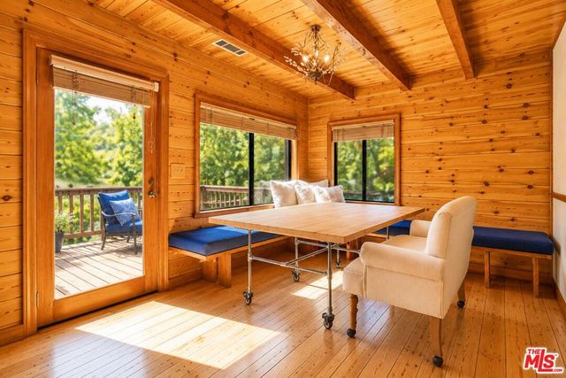 490 Lark Road, Wrightwood, CA 92397
