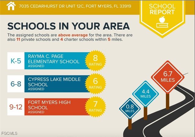 7035 Cedarhurst DR 12C, Fort Myers, FL 33919