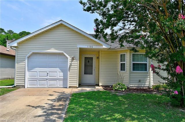 1106 Eaglewood DR, Virginia Beach, VA 23454