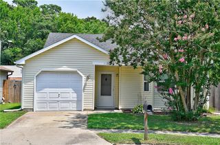 1106 Eaglewood DR, Virginia Beach, VA 23454