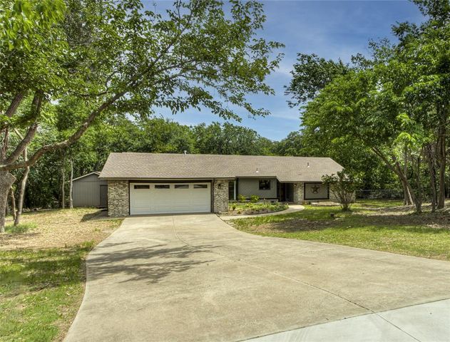 9404 Red Oak Lane, Edmond, OK 73034