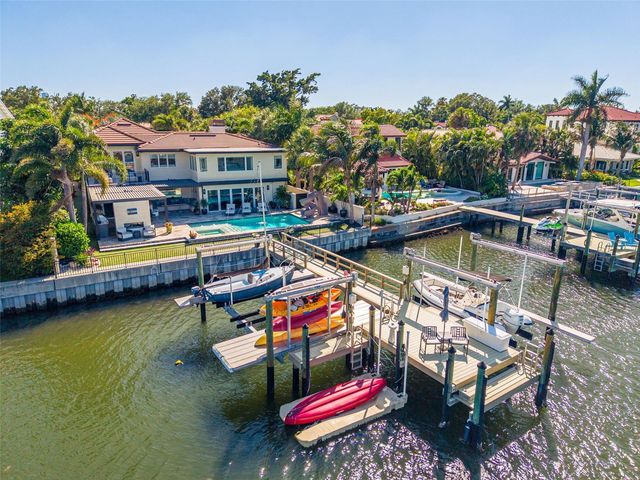 725 BRIGHTWATERS BOULEVARD NE, St Petersburg, FL 33704