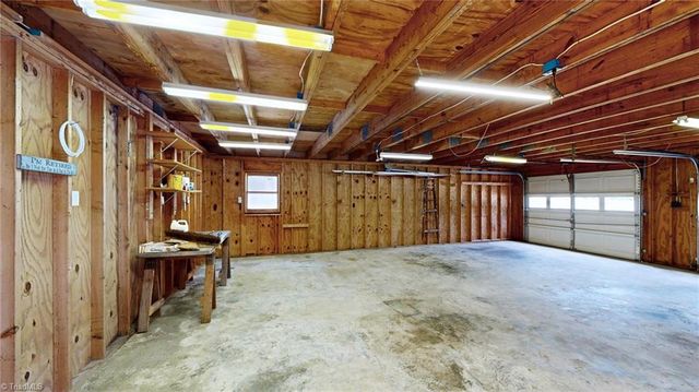 436 Forest Creek Drive, Winston-salem, NC 27107