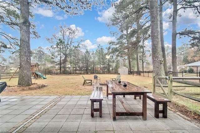 1008 Mains Creek RD, Chesapeake, VA 23320