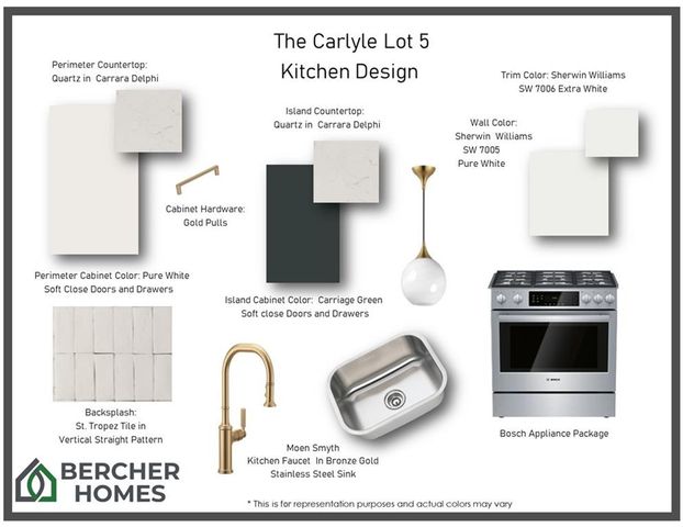 281 White NW Street, Marietta, GA 30060