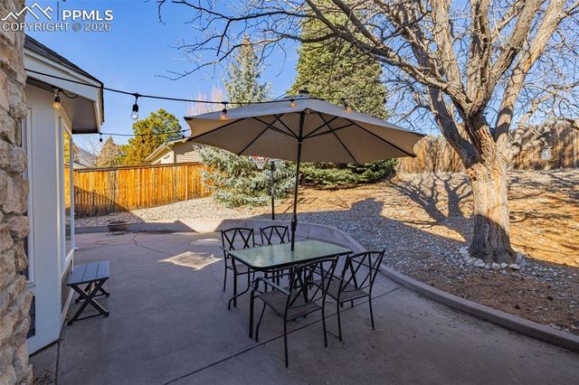 1142 Dancing Horse Drive, Colorado Springs, CO 80919