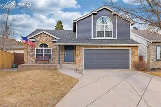 1142 Dancing Horse Drive, Colorado Springs, CO 80919