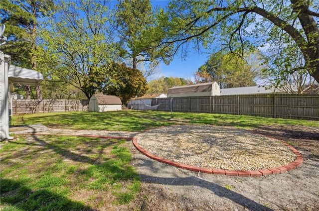 3301 Opoho CRES, Chesapeake, VA 23321