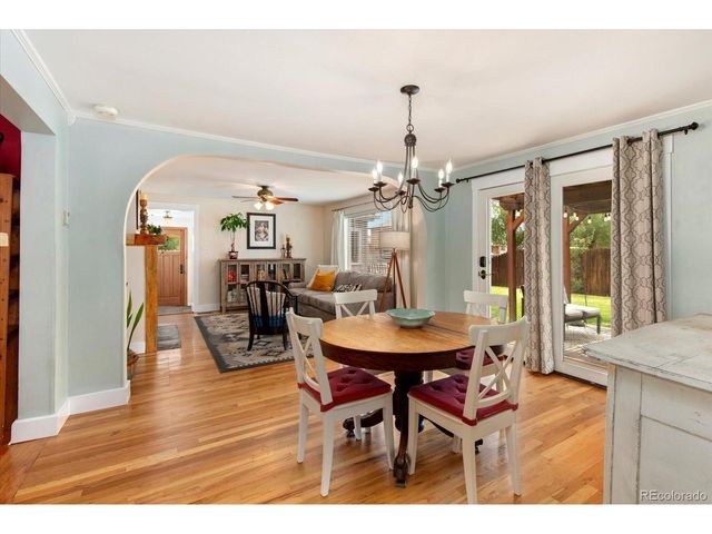 212 Blake St, Salida, CO 81201