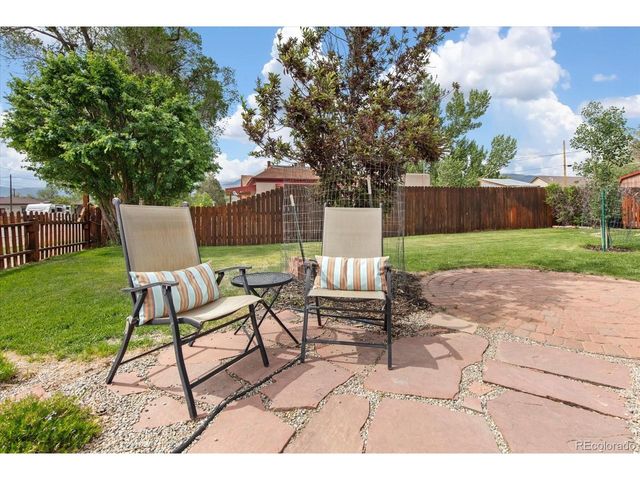 212 Blake St, Salida, CO 81201