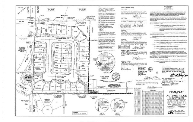 2147 Mountain Wind Loop, Bryan, TX 77807