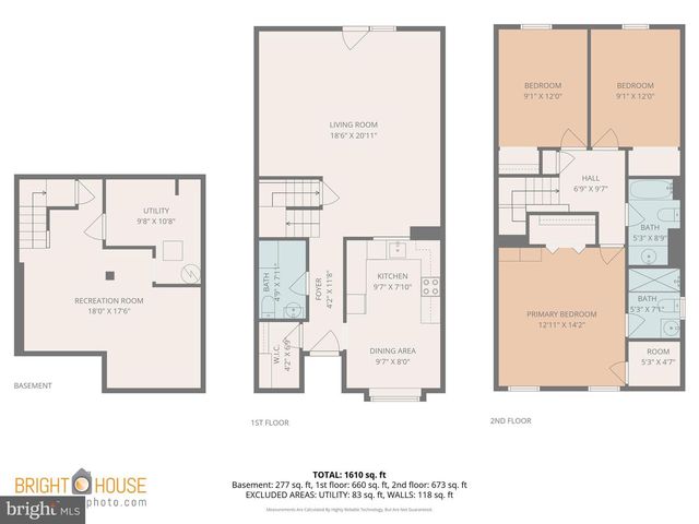885 ANDOVER PL, Warminster, PA 18974