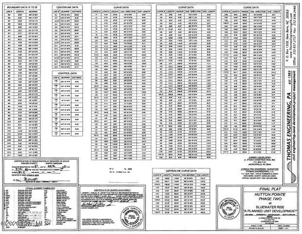 2001 Tarpon Trail, New Bern, NC 28562
