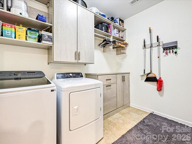 1726 Tailed Hawk Way, Fort Mill, SC 29715