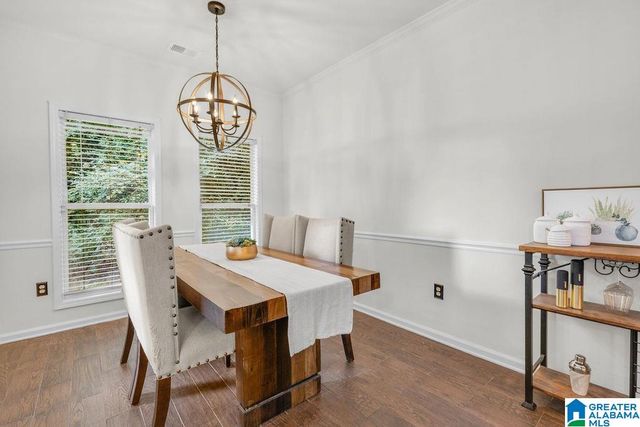 113 LANTANA CIRCLE, Pelham, AL 35124