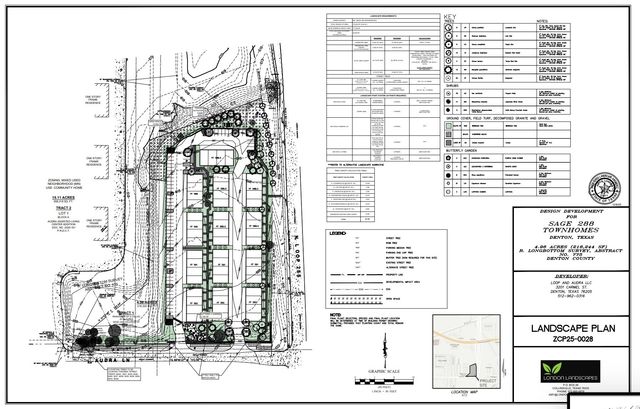 1201 Loop 288, Denton, TX 76205