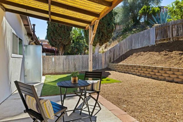 3505 Hollencrest Road, San Marcos, CA 92069