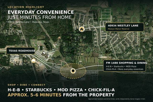 40934 Westley Lane, Magnolia, TX 77354