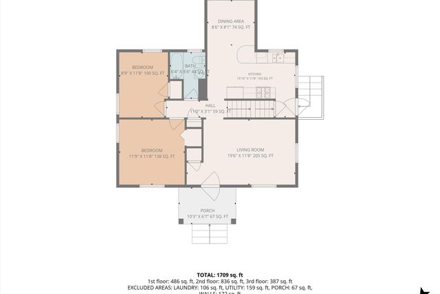2646 Edgewood ST SW, Roanoke, VA 24015