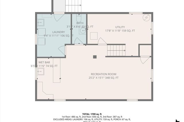 2646 Edgewood ST SW, Roanoke, VA 24015