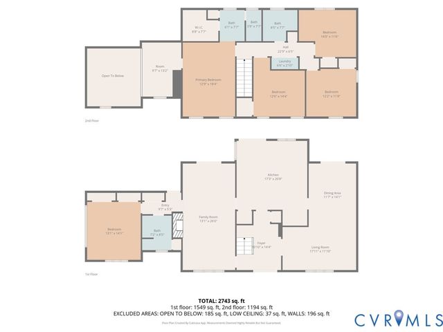 10708 Chipewyan Dr, Henrico, VA 23238
