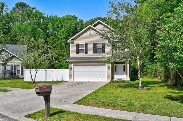1121 Kinderly LN, Chesapeake, VA 23320