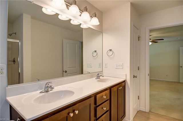 1121 Kinderly LN, Chesapeake, VA 23320
