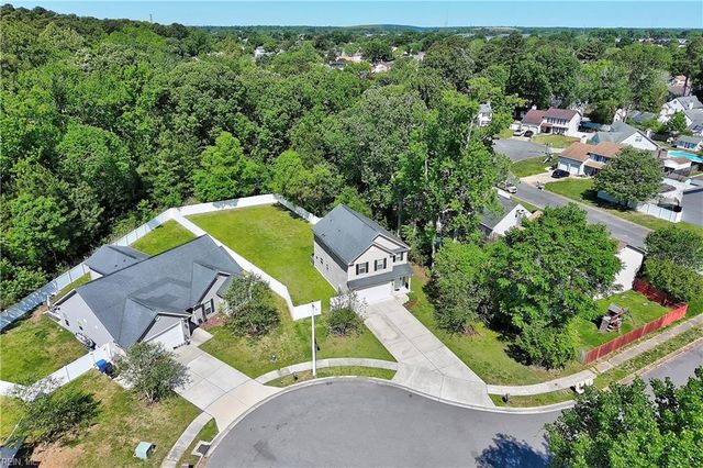1121 Kinderly LN, Chesapeake, VA 23320