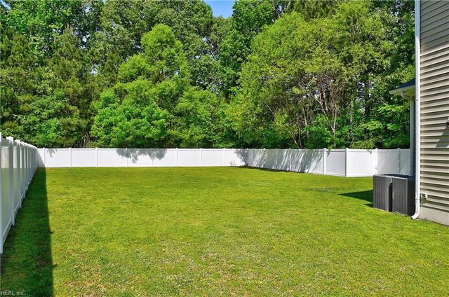 1121 Kinderly LN, Chesapeake, VA 23320