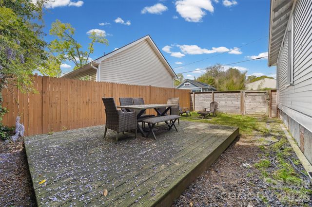 648 Izard Street, Rock Hill, SC 29730