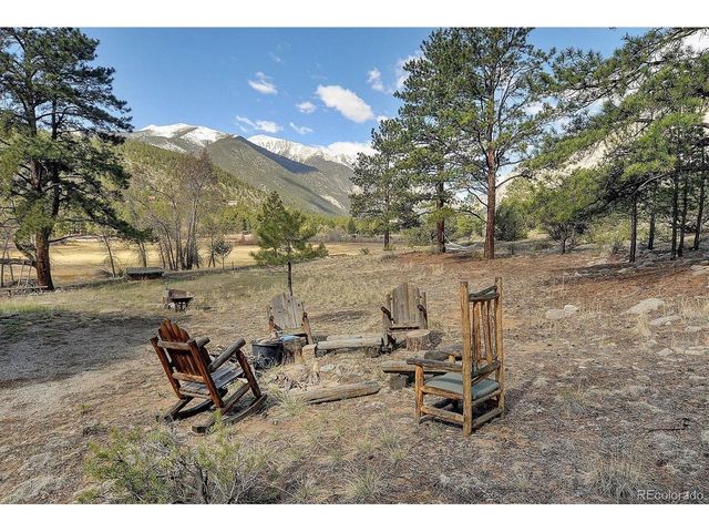 16602 County Road 289, Nathrop, CO 81236