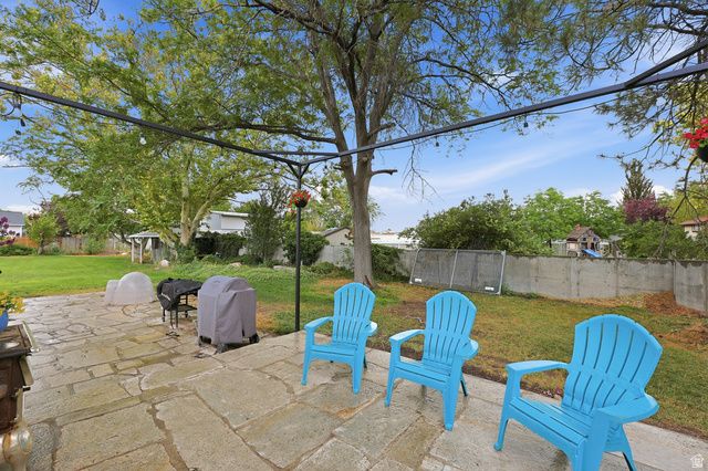 13370 S TRESTLE LN, Riverton, UT 84065