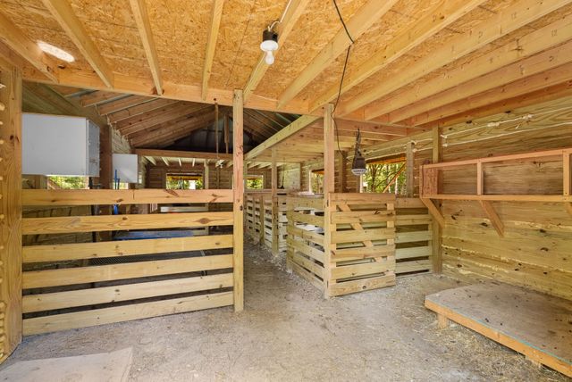 7362 Walker Rd, Fairview, TN 37062