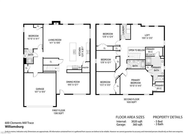 600 Clements Mill TRCE, Williamsburg, VA 23185