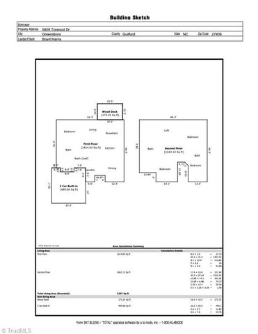5409 Torwood Drive, Greensboro, NC 27409