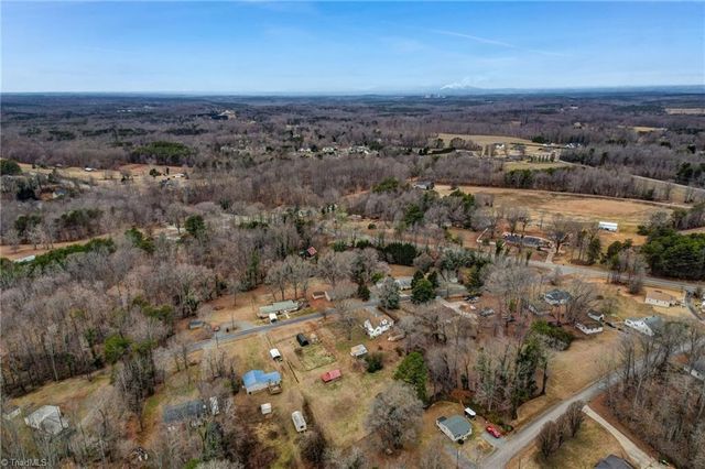 8508 Croft Drive, Stokesdale, NC 27357