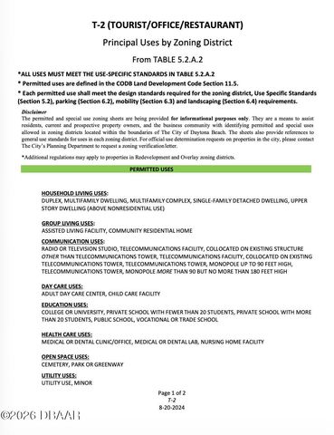 1401 N Atlantic Avenue, Daytona Beach, FL 32118