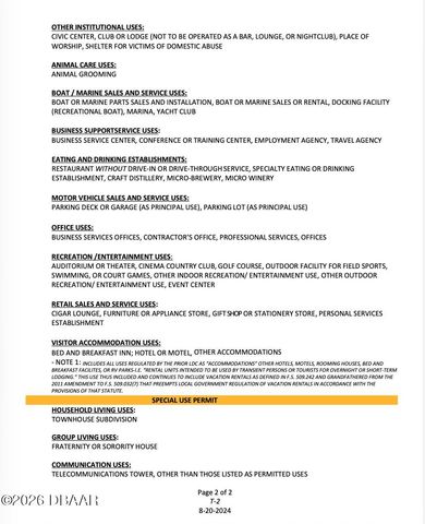 1401 N Atlantic Avenue, Daytona Beach, FL 32118