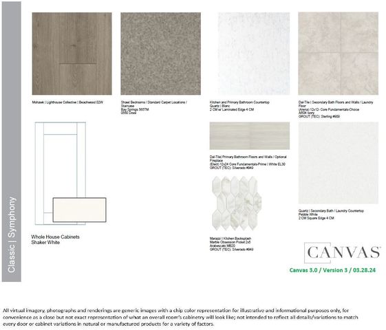 125 South Oak Drive, Oak Point, TX 75068