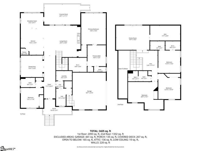 736 Enoree River Place, Greer, SC 29651