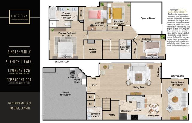 1287 Thorn Valley Court, San Jose, CA 95131
