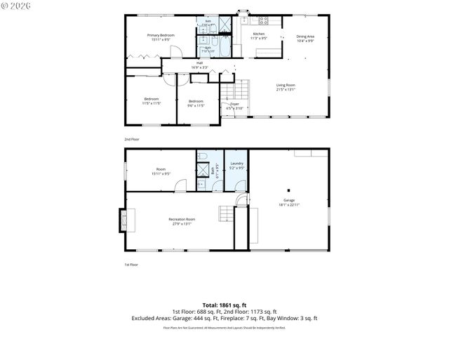 505 LOCHMOOR Pl, Eugene, OR 97405