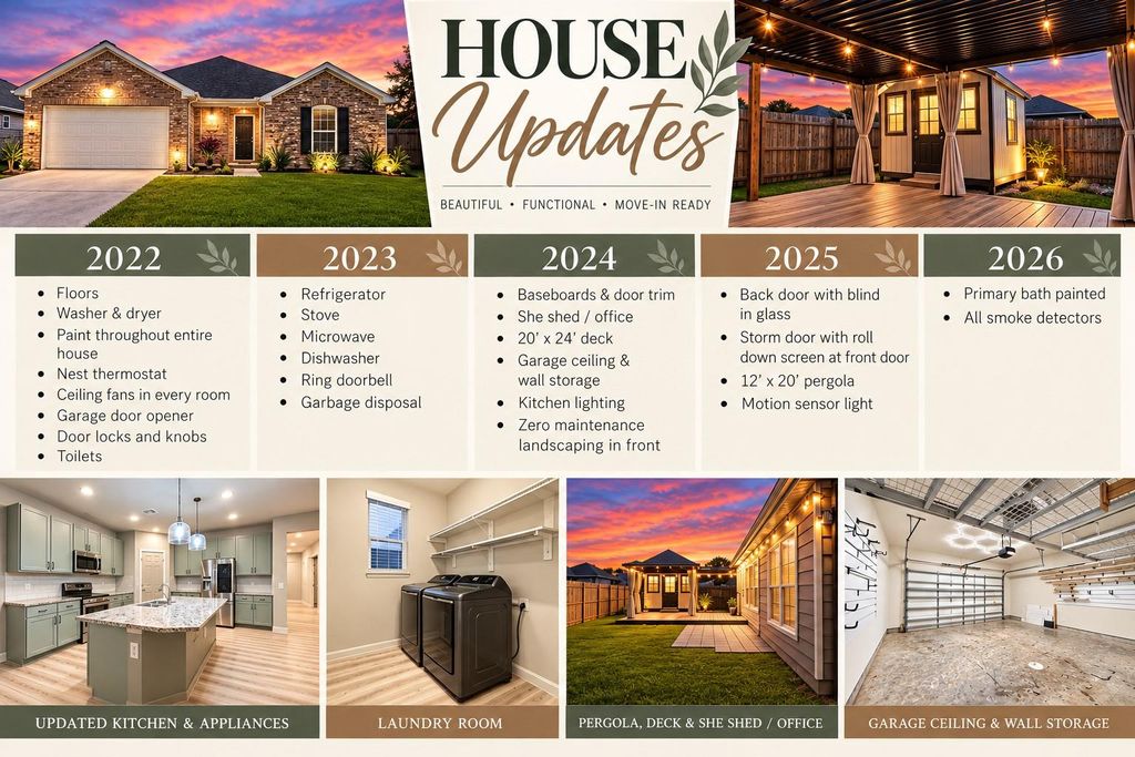 3502 Pentland Downs Street, Pearland, TX 77584