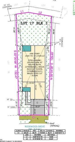 2906 Rockwood Drive, Rosharon, TX 77583