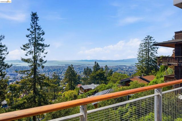 2877 Buena Vista Way, Berkeley, CA 94708