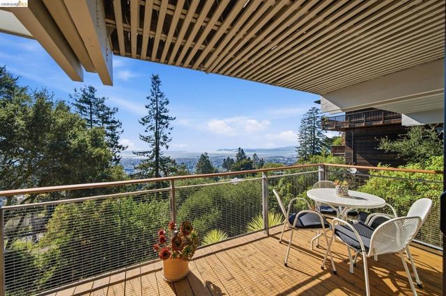 2877 Buena Vista Way, Berkeley, CA 94708